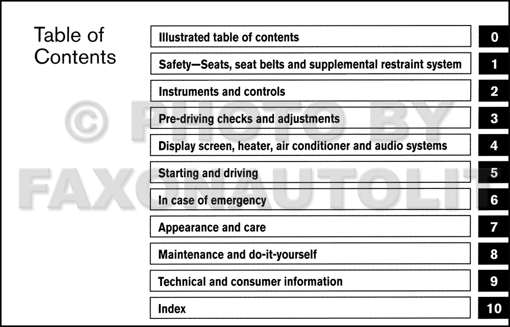 2006 Nissan titan owner manual