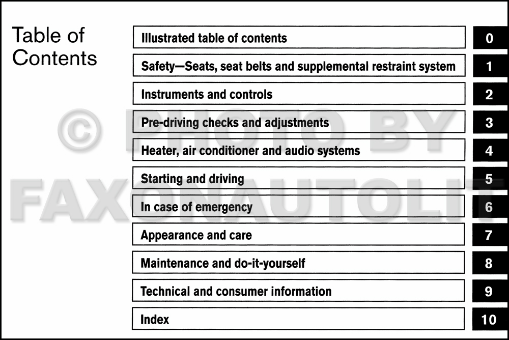 2006 Nissan xterra owner manual #1