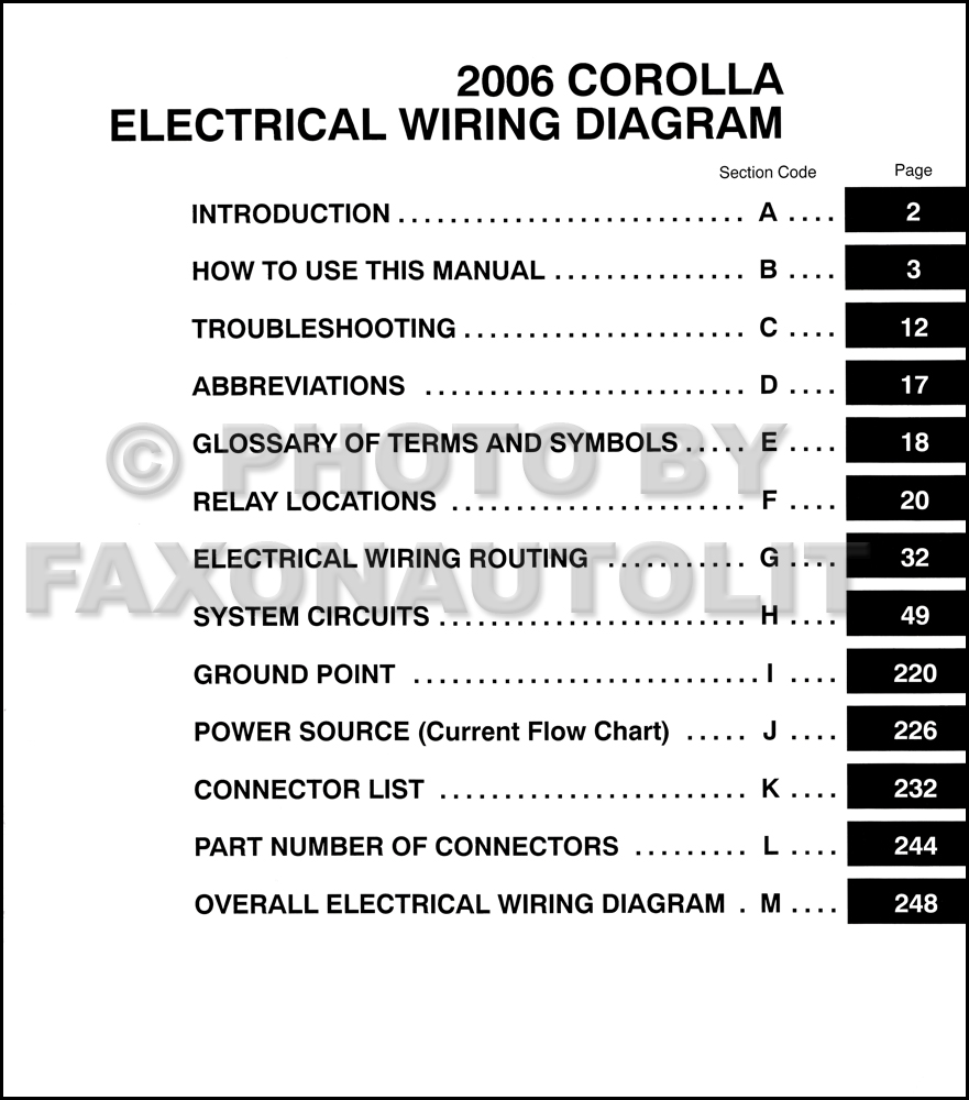 2006 Toyota corolla diagram