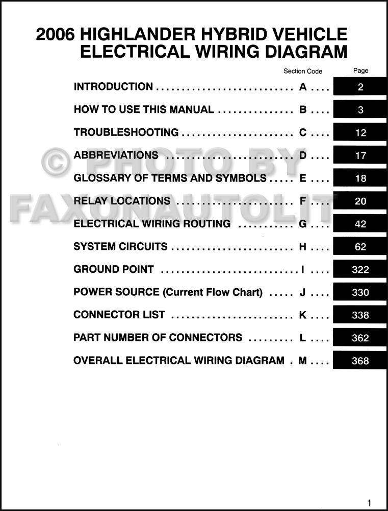 toyota hybrid wiring diagram #2