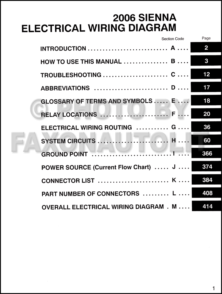 2006 toyota sienna wiring diagrams #3