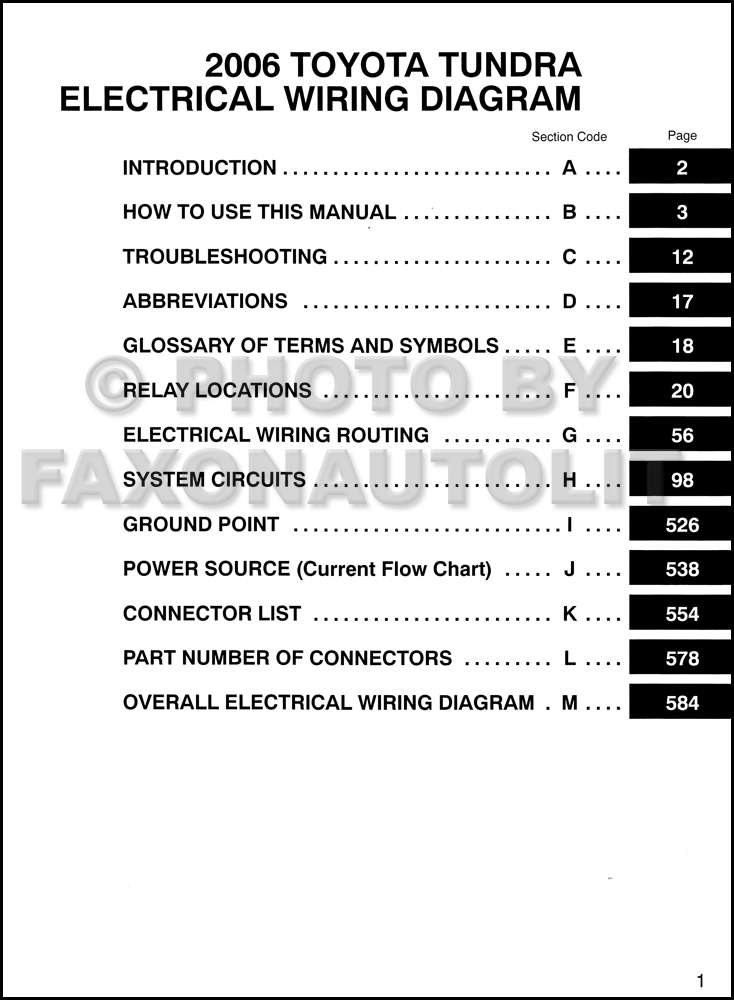 2006 toyota tundra wiring harness #7