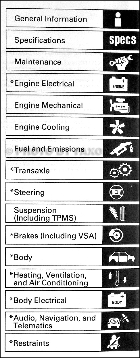 Honda element table instructions #7