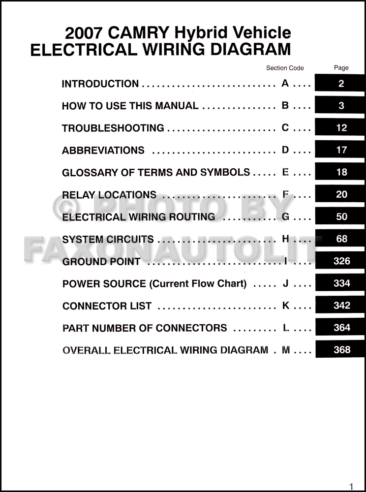 toyota camry hybrid wiring diagram #2