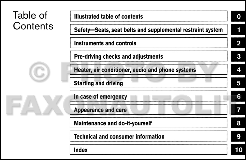 2008 Nissan versa user manual #10