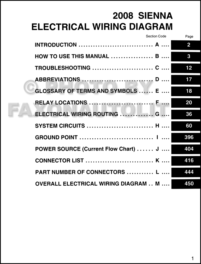 1999 Toyota sienna wiring diagram