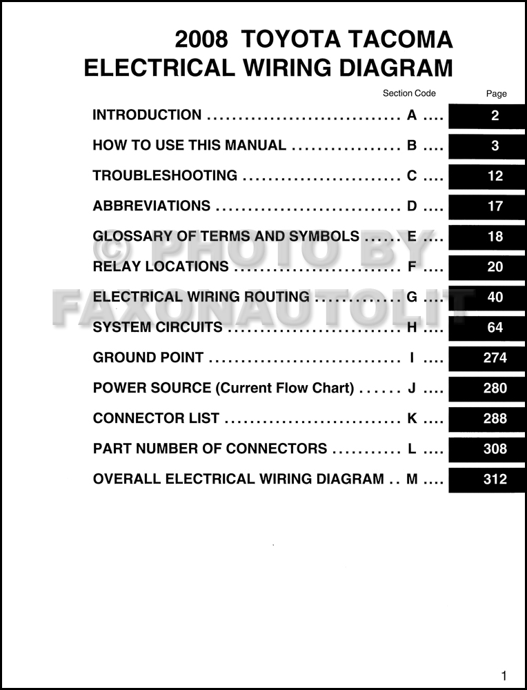 2008 toyota tundra stereo wiring diagram #6