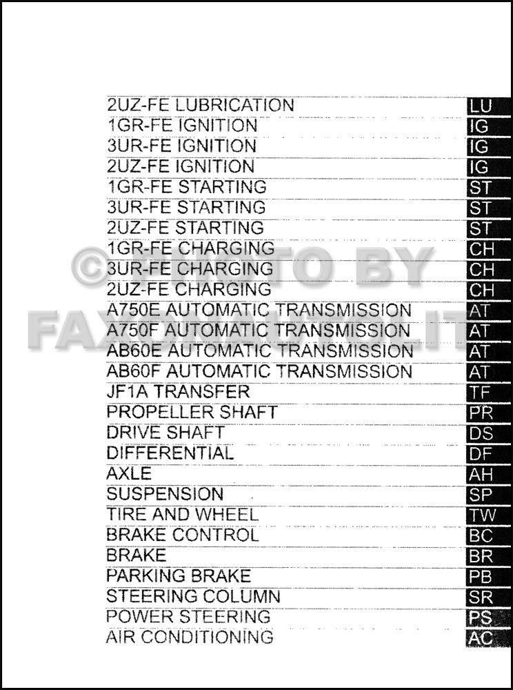 2008 Toyota tundra repair manual