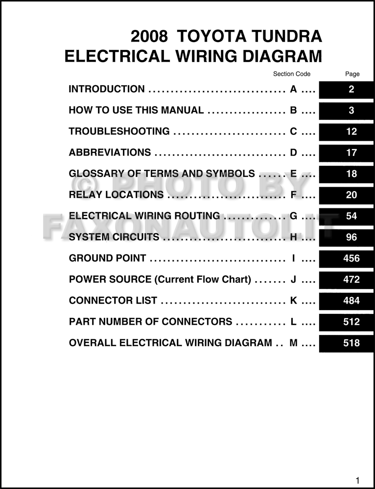 2009 toyota tundra wiring diagrams #3