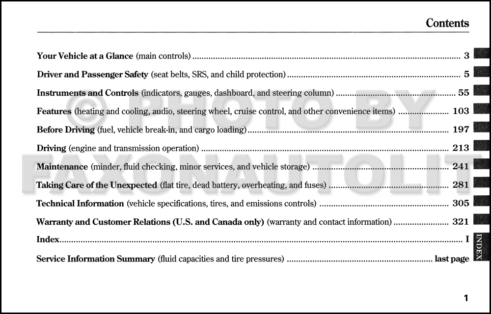 Honda element table instructions #6