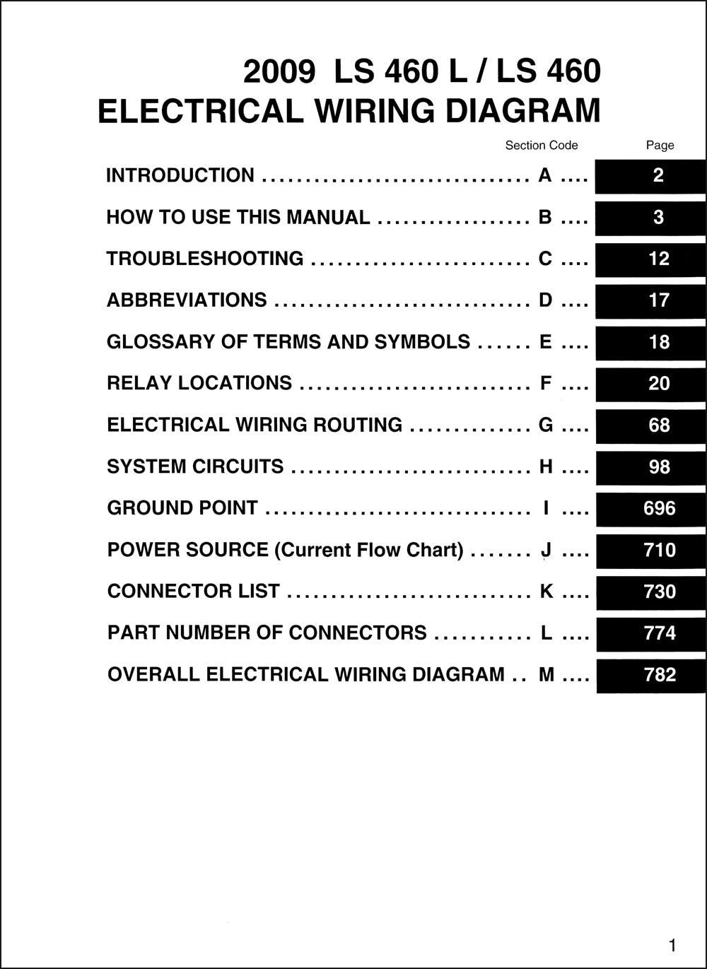 2009 Lexus Ls 460 And Ls460l Wiring Diagram Manual Original