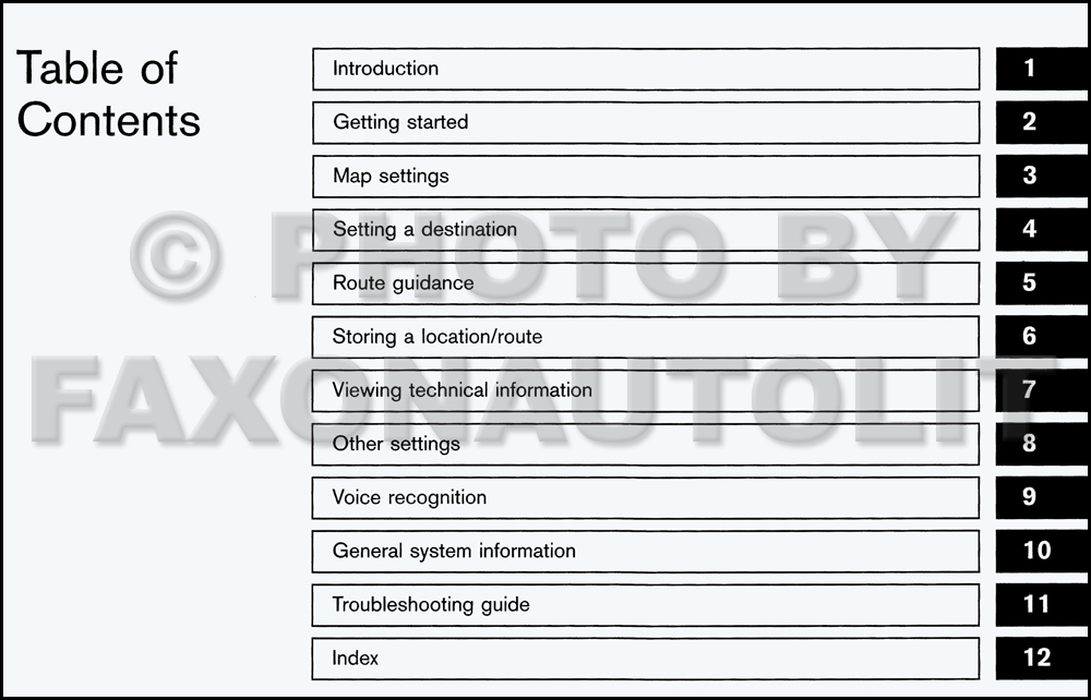 Nissan murano navigation system manual #6