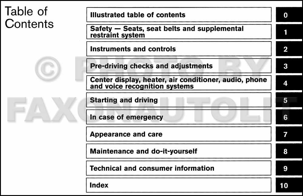 2011 Nissan rogue user manual #8