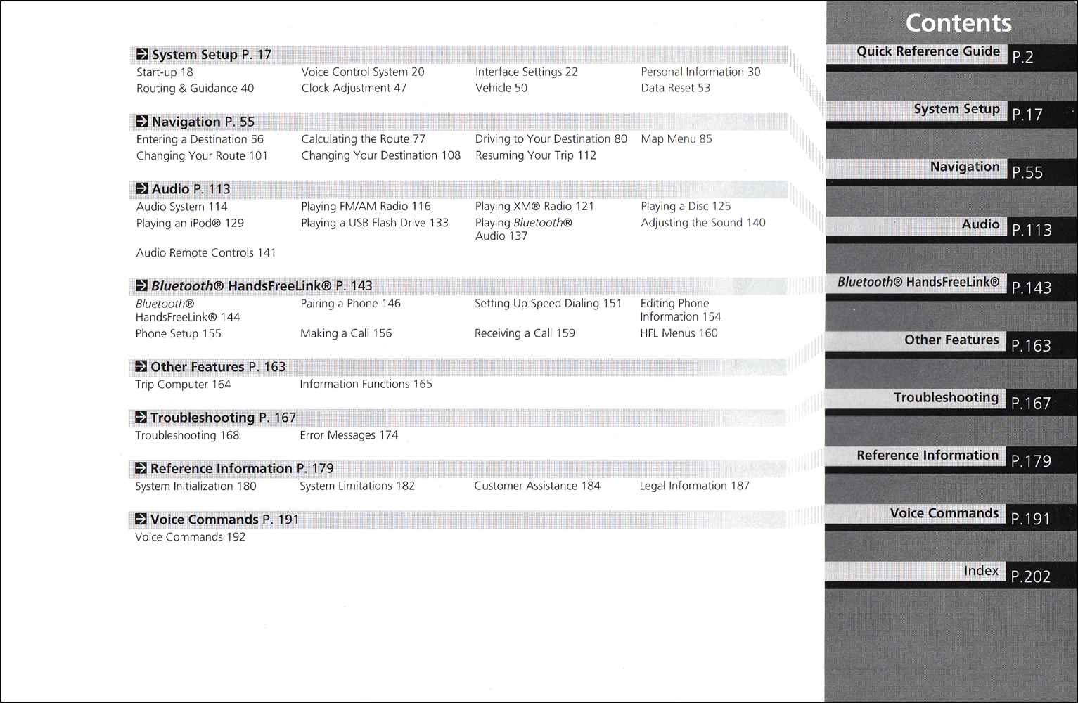 2012 Honda Civic Owners Manual