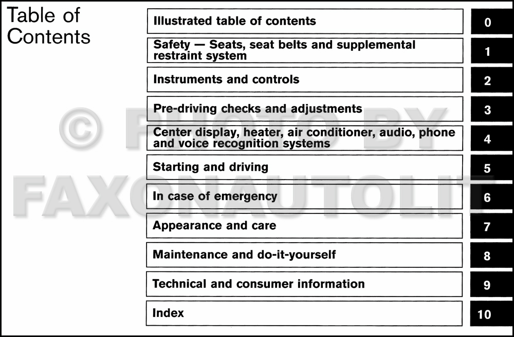 2012 Nissan rogue owners manual #2