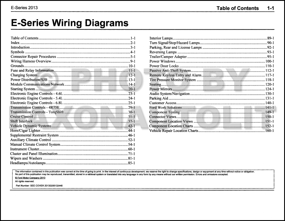 Ford E350 Trailer Wiring Diagram from www.faxonautoliterature.com