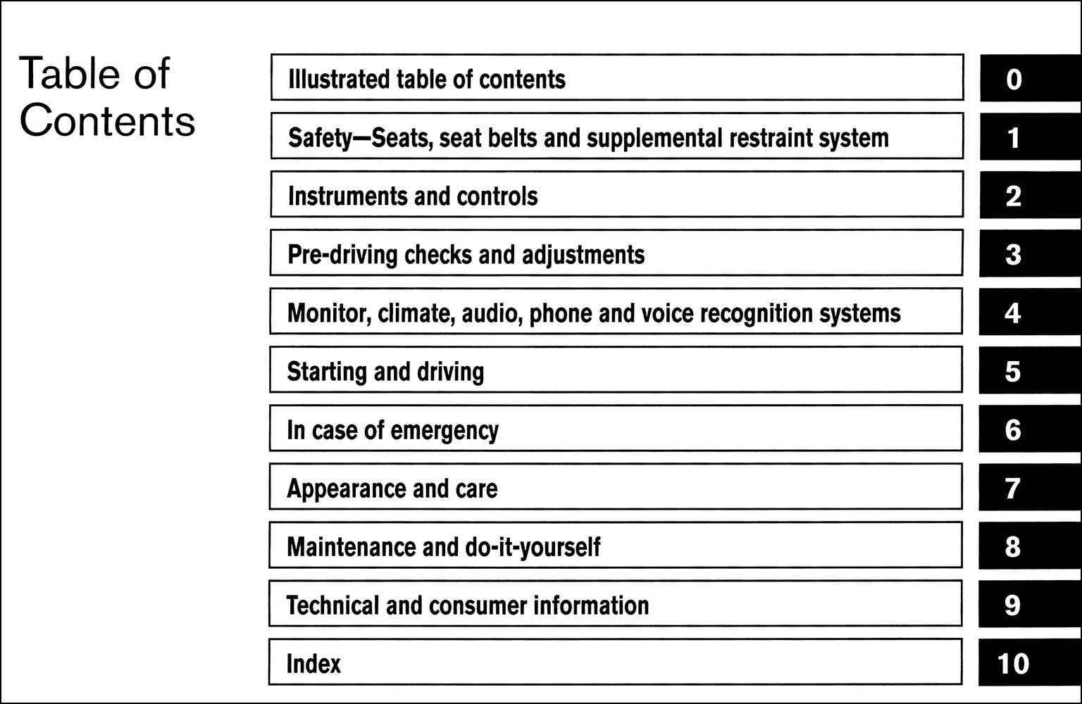 2013 Nissan NV200 Compact Cargo Van Owner's Manual Original