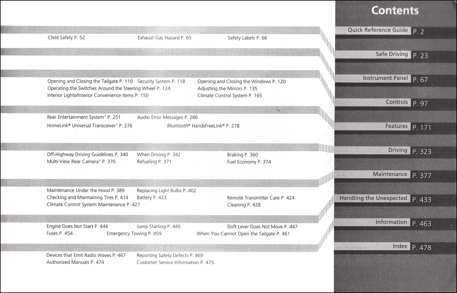 2014 Honda Pilot Owner's Manual Original
