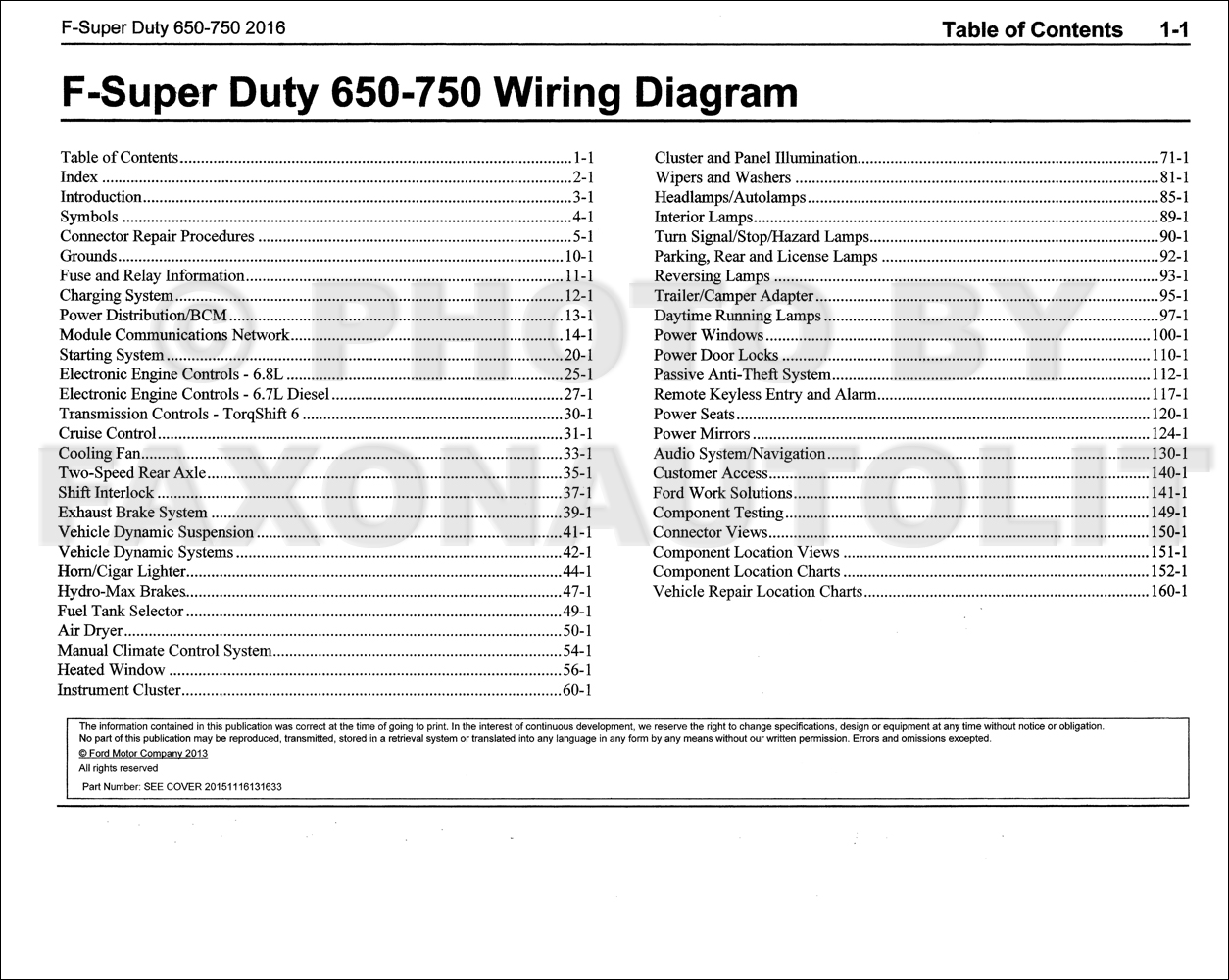 2005 f650 fuse diagram