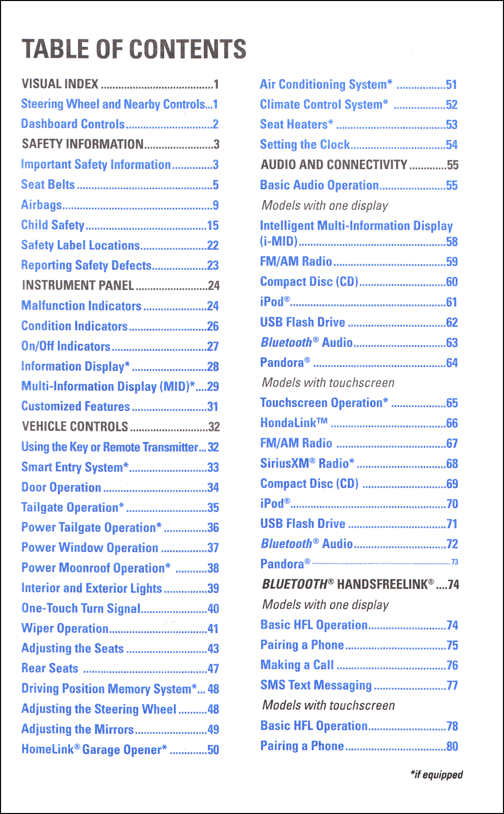 2016 Honda CR-V Owner's Manual Original