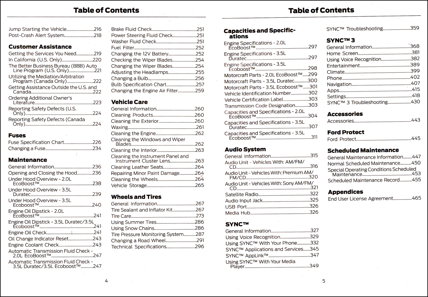 2017 Ford Taurus Owner's Manual Original