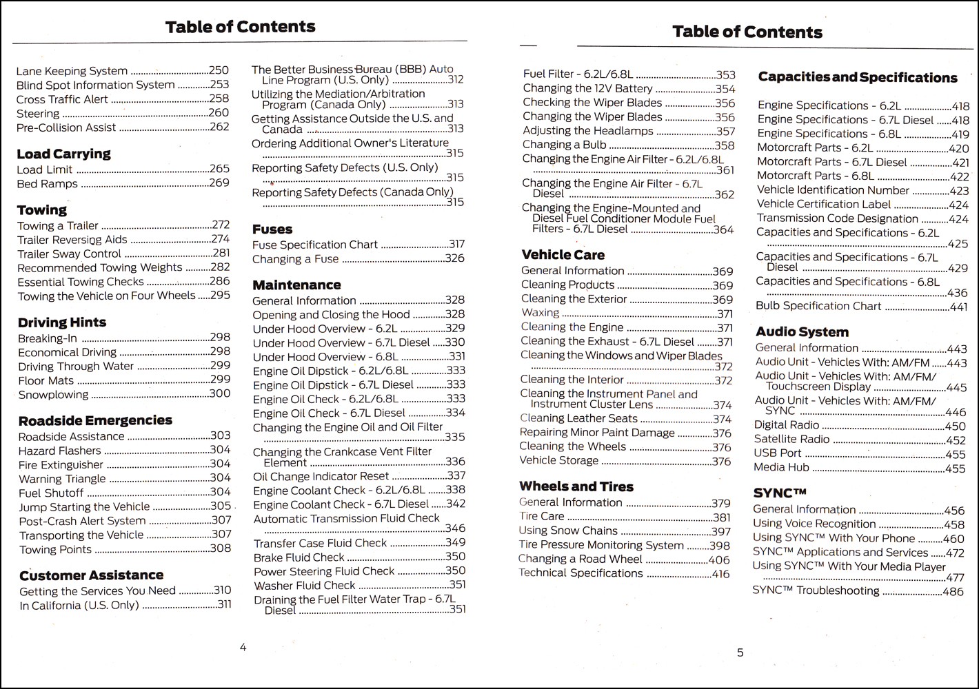 2019 Ford Super Duty Owner's Manual Original F250 F350 F450 F550 Pickup