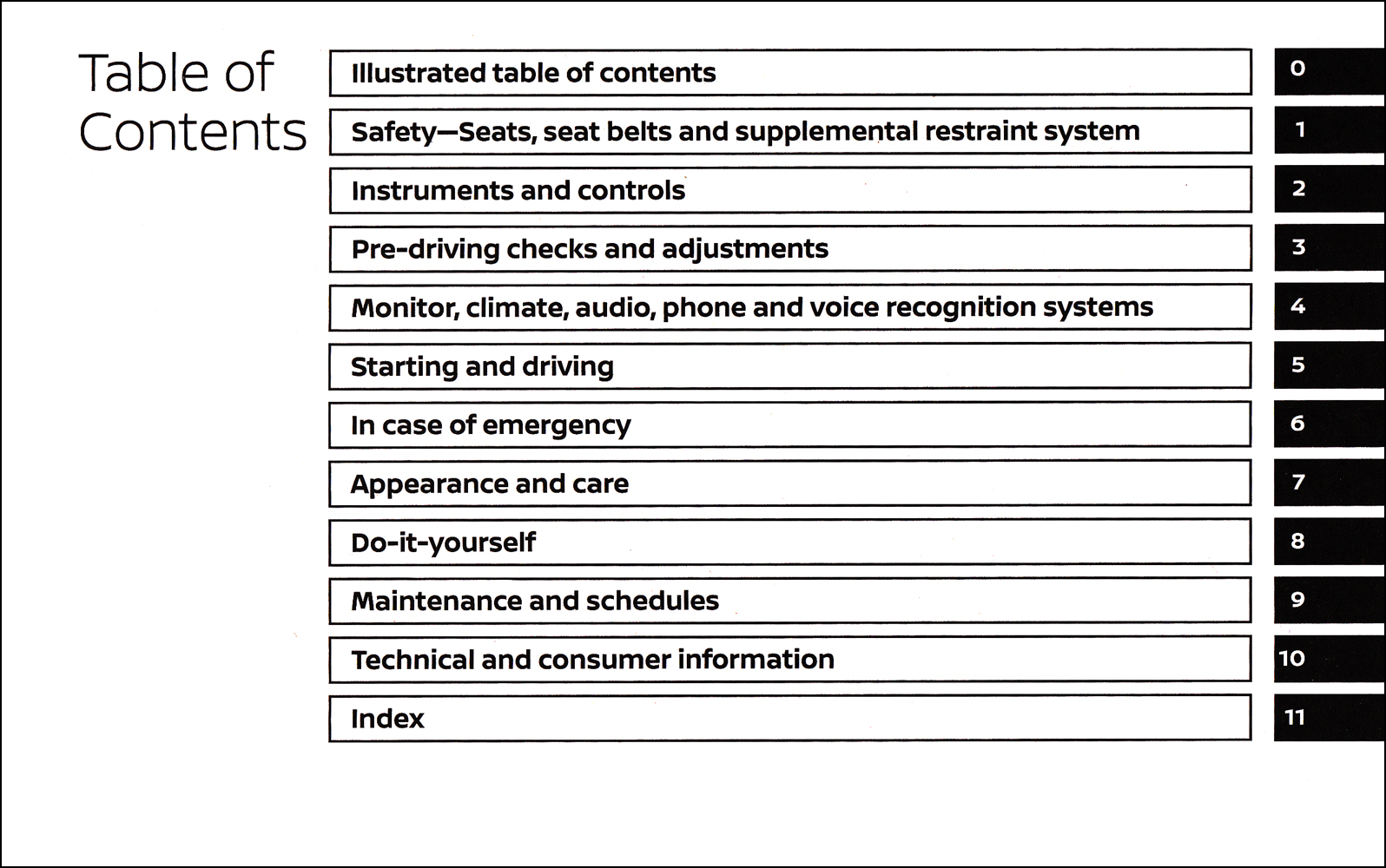 2019 Nissan Kicks Owner's Manual Original