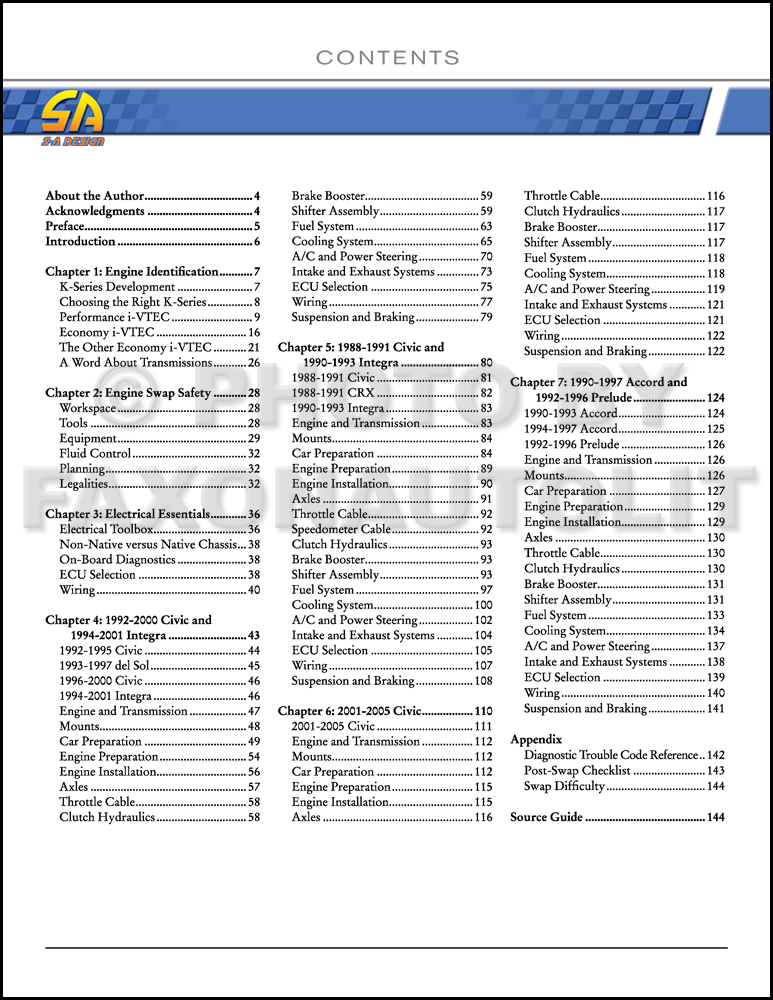 Honda engine swaps by aaron bonk