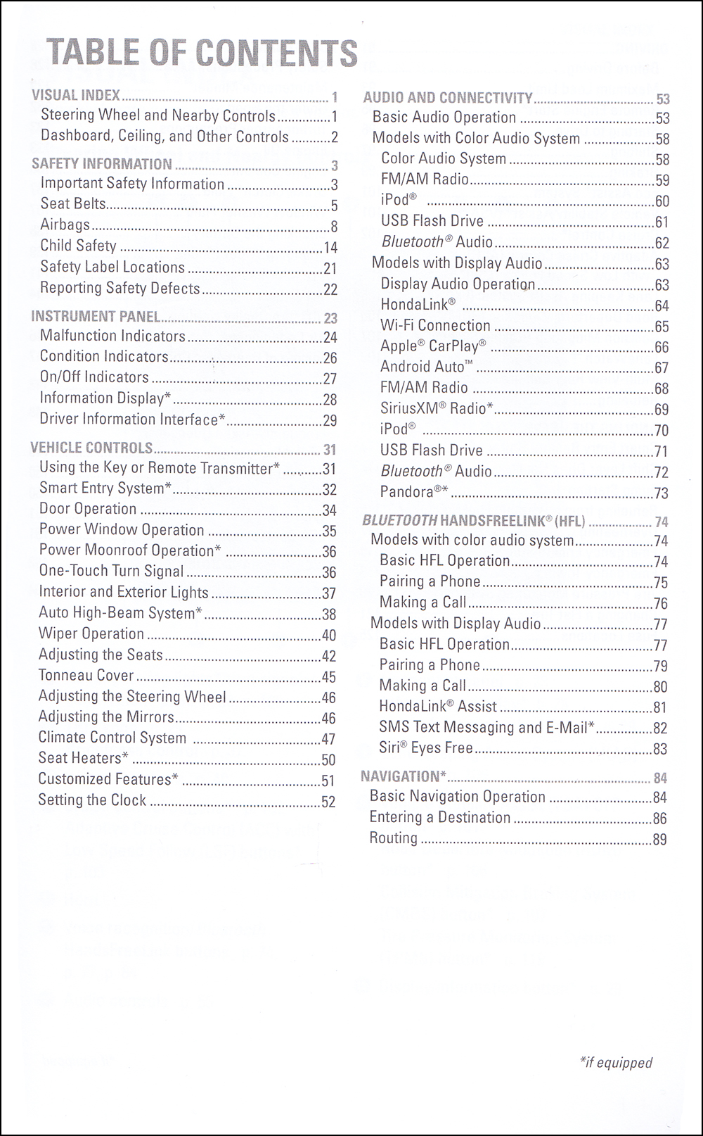 2017 Honda Civic Hatchback Owner's Manual Guide Original