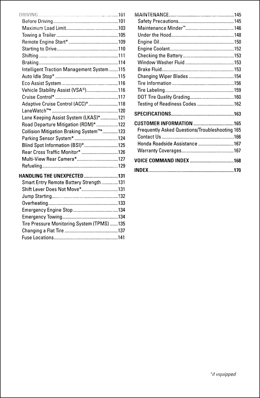 2017 Honda Pilot Owner's Manual Original