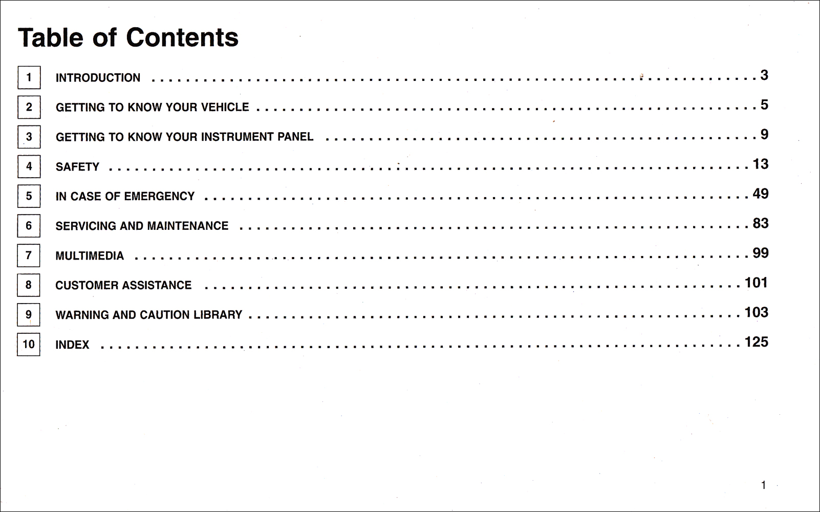 2019 Jeep Compass Essential Information Guide Owner