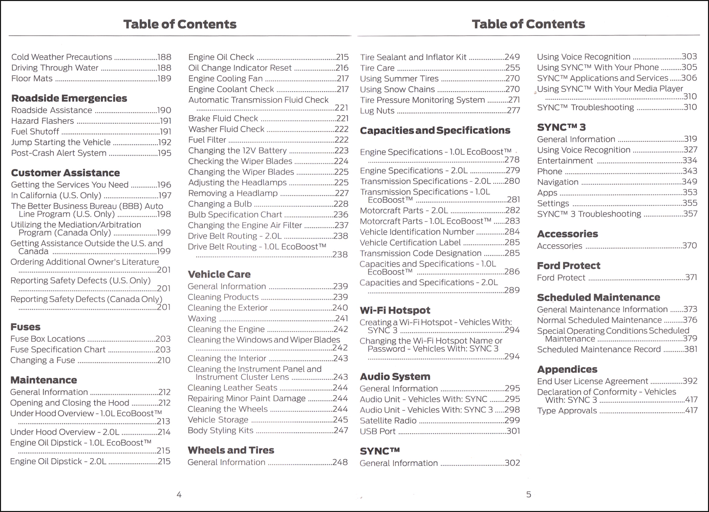 2020 Ford EcoSport Owner's Manual Original