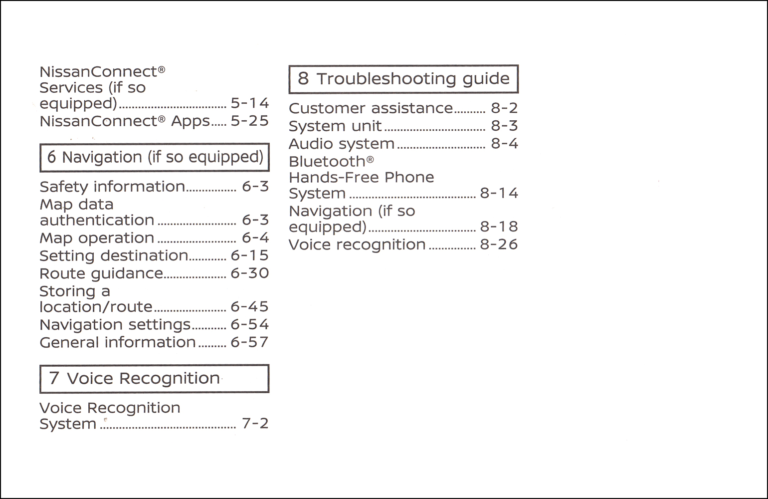 2020 Nissan Connect Navigation System Owners Manual Original Titan
