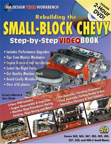 Small block ford engine rebuild kit #10