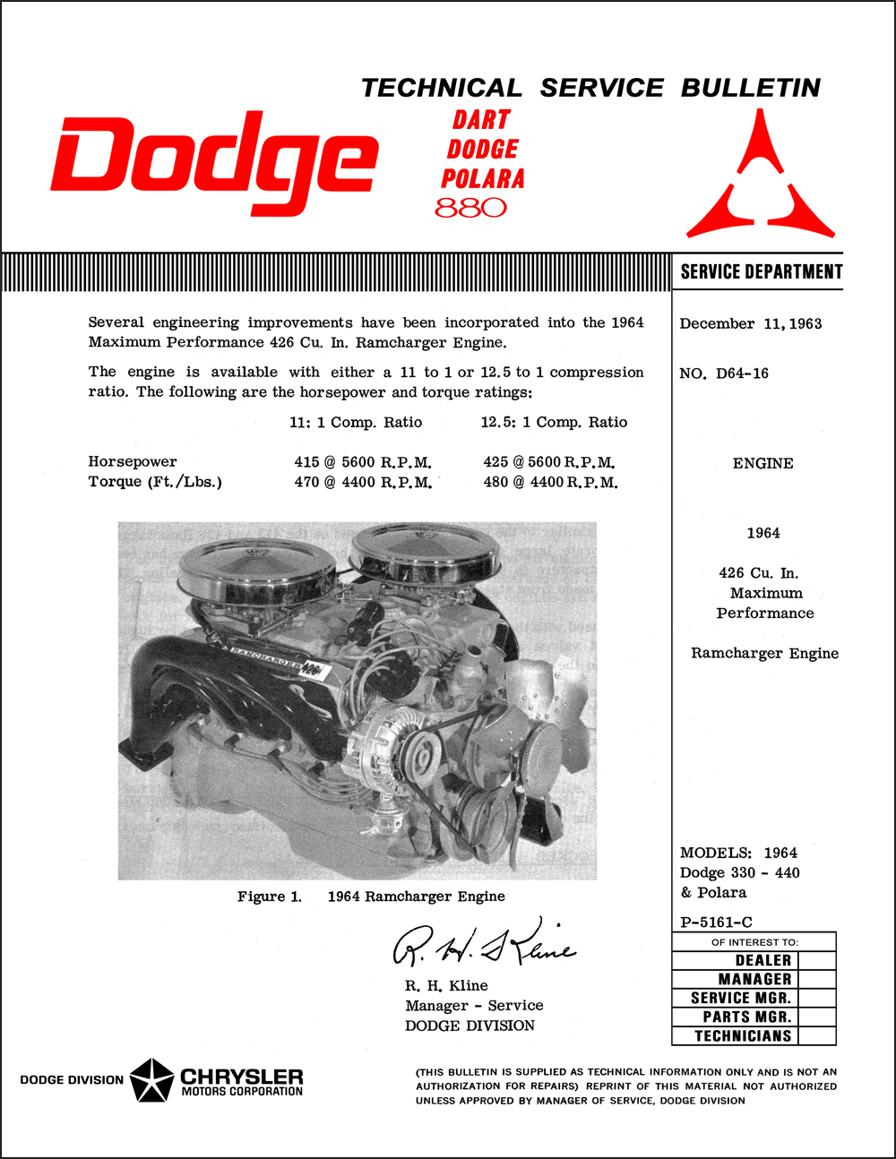 1964 Dodge Polara Wiring Diagram