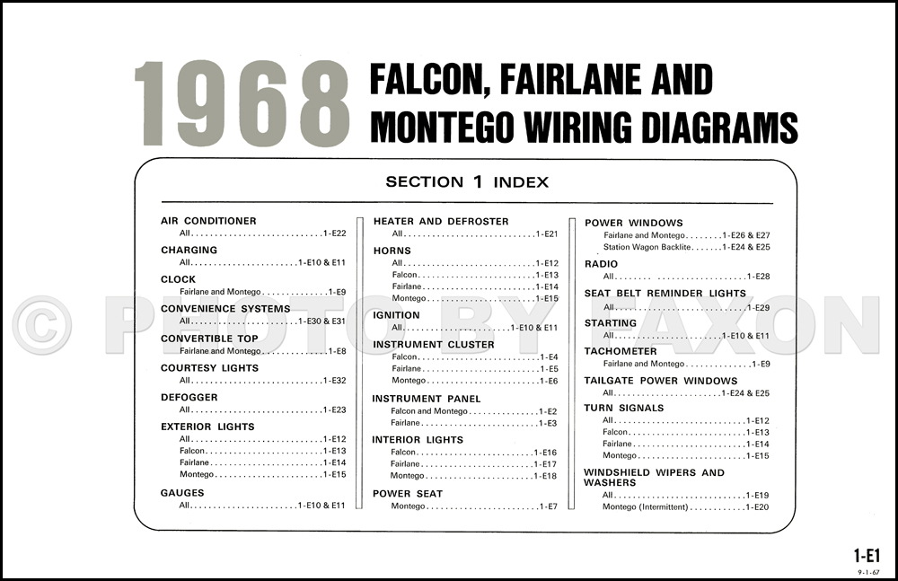 1968 Ford falcon wiring diagram #2