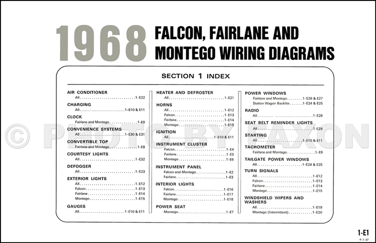 Ford ranchero wiring diagram