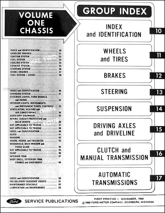 Ford truck repair books #2