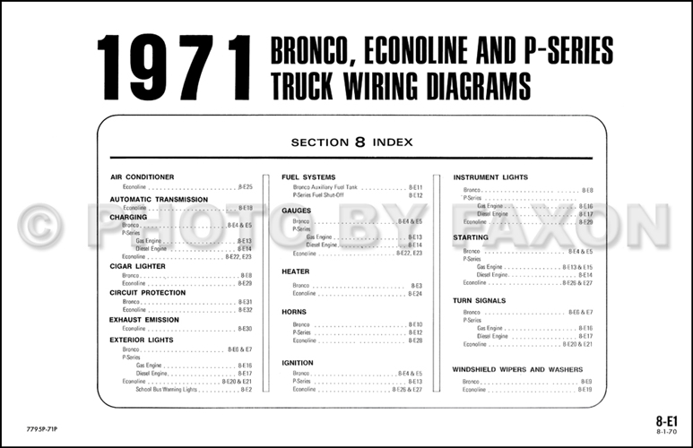 Ford bronco 2 wireing #7