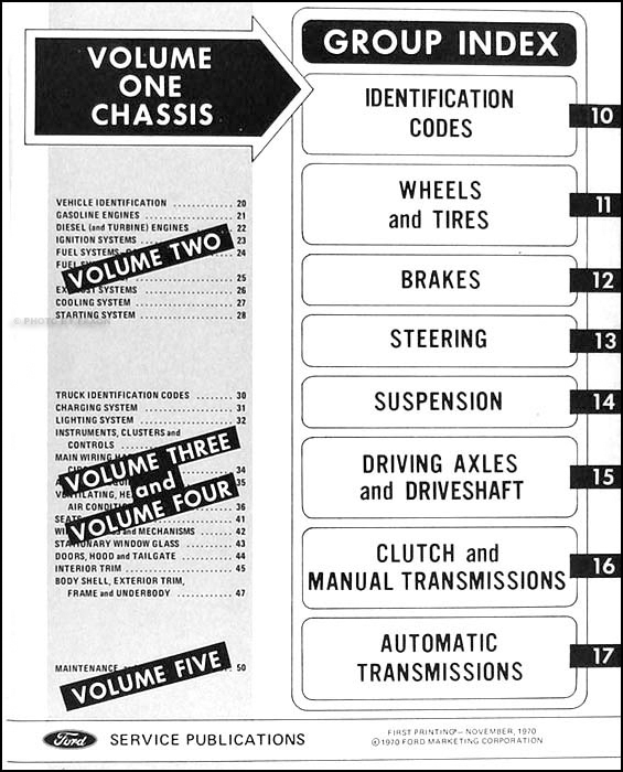 1971 Ford truck shop manual #10