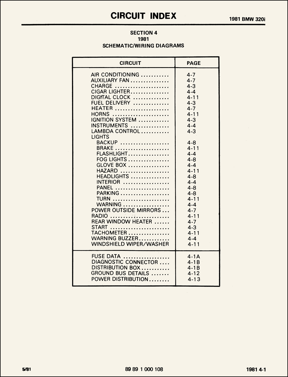 1981 BMW 320i Wiring Diagram Original