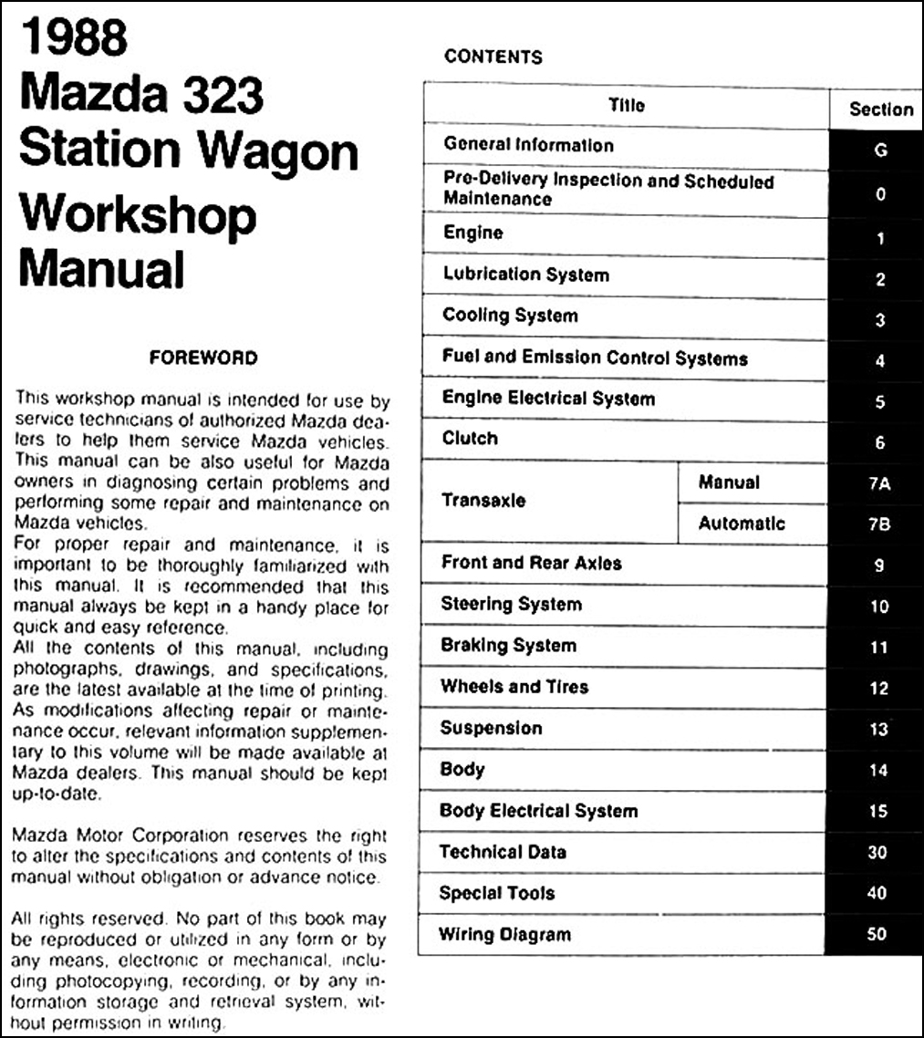 1988 Mazda 323 Station Wagon Repair Manual Original. click on thumbnail to zoom