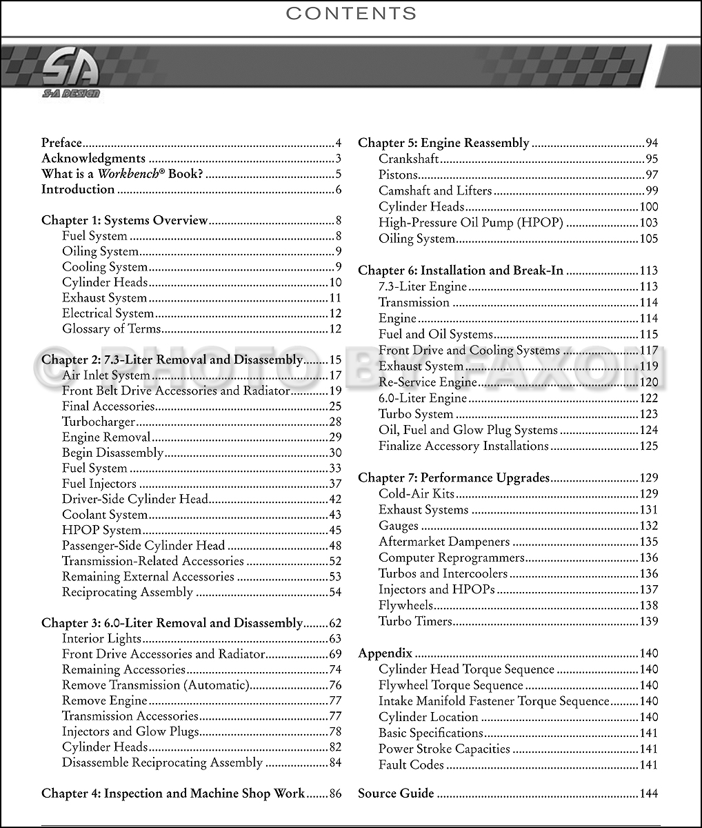 1995 Ford f250 powerstroke diesel specs #1
