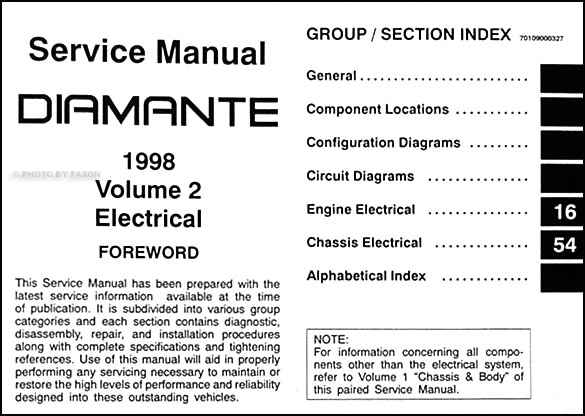 Mitsubishi diamante manual