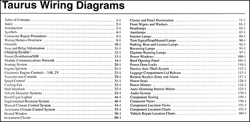 2006 Ford taurus power window wiring diagram #3