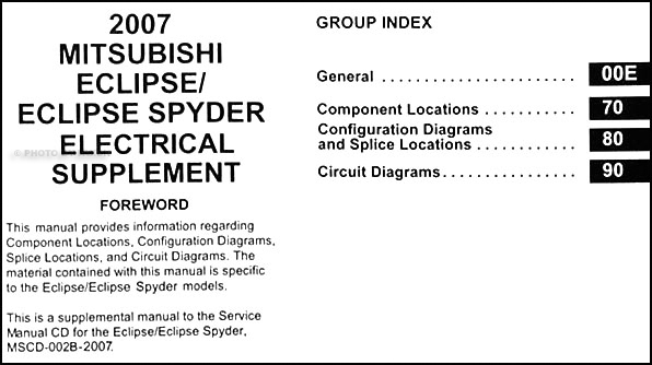 90 Eclipse Wiring Diagram