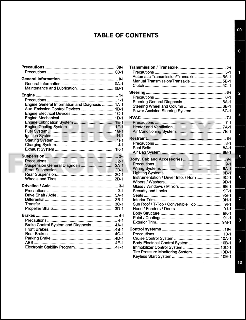 download Suzuki Grand Vitara Shop Manual - boardtopp