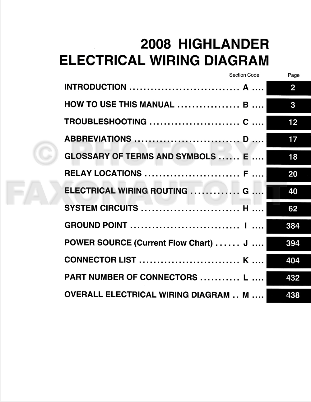 2008 Toyota Highlander Wiring Diagram Manual Original