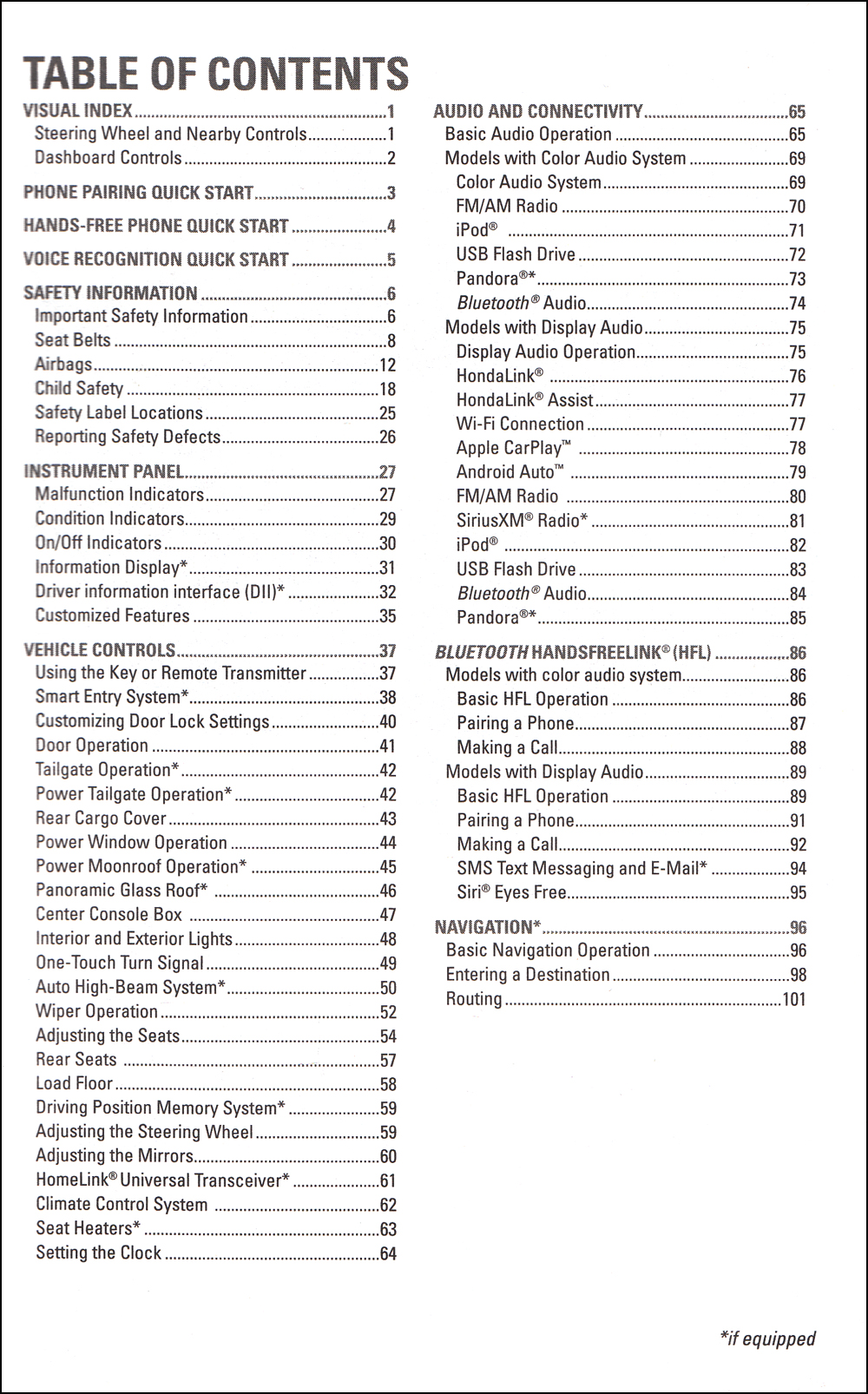 2017 Honda CR-V Owner's Manual Original